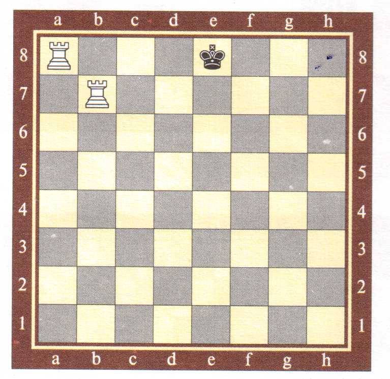 Линейный мат шахматной ладьей. 19-ый шахматный урок. - детско-юношеская комиссия санкт-петербургской шахматной федерации