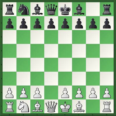 Итальянская партия в шахматах - ловушки за черных и белых
