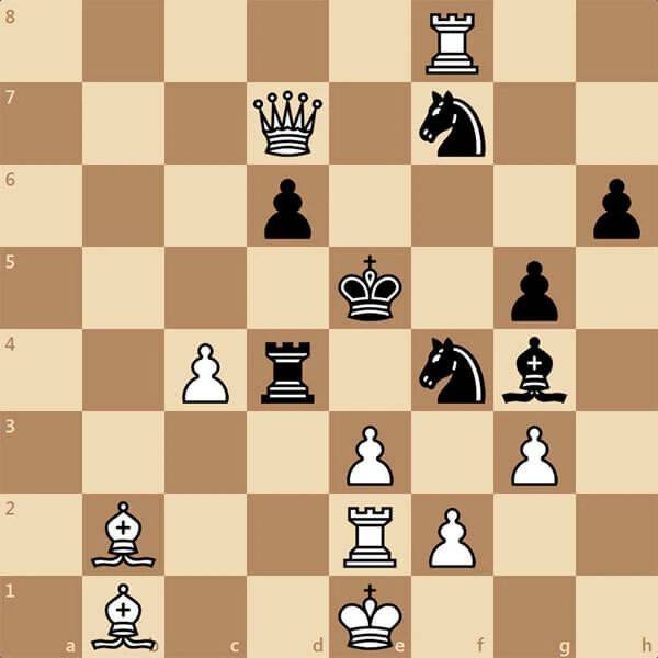Английское начало шахматы за черных. варианты начала (дебютов) в шахматах – английской, каталонское, староиндийское и начало патцера. белые развивают своего коня через f3