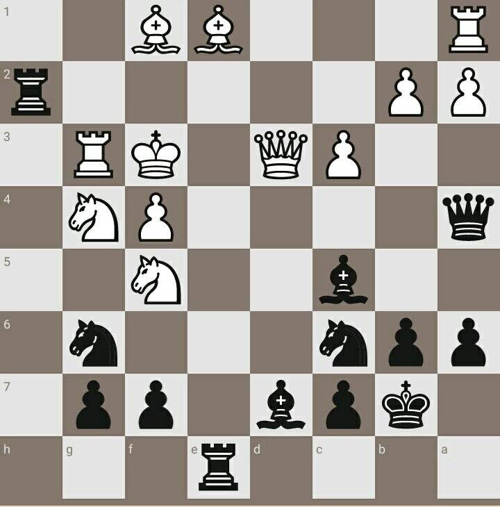 Ставки на шахматы онлайн в букмекерской конторе Фонбет