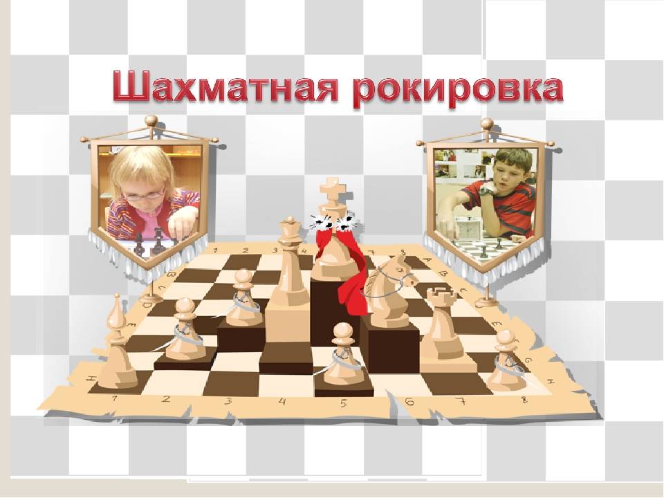 Рокировка (шахматы) - frwiki.wiki