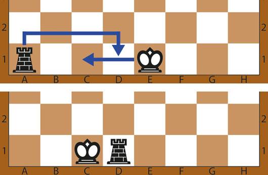 Рокировка в шахматах