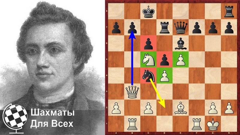 Пол морфи - легенда мировых шахмат