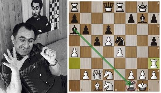 Шахматист джеффри шонг: биография, партии, видео