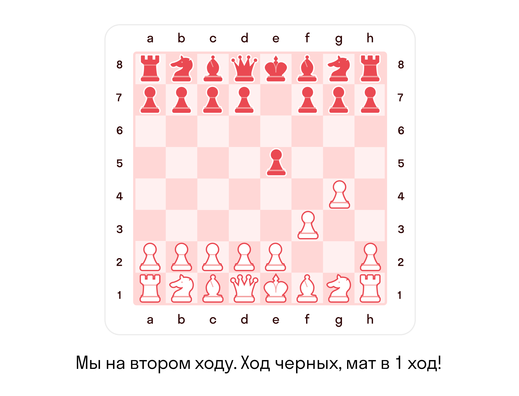 Детский мат ходы. Детский Шах и мат в 2 хода. Детский мат в три хода шахматы. Детский мат в шахматах детский мат в шахматах. Детский мат в шахматах в 3.