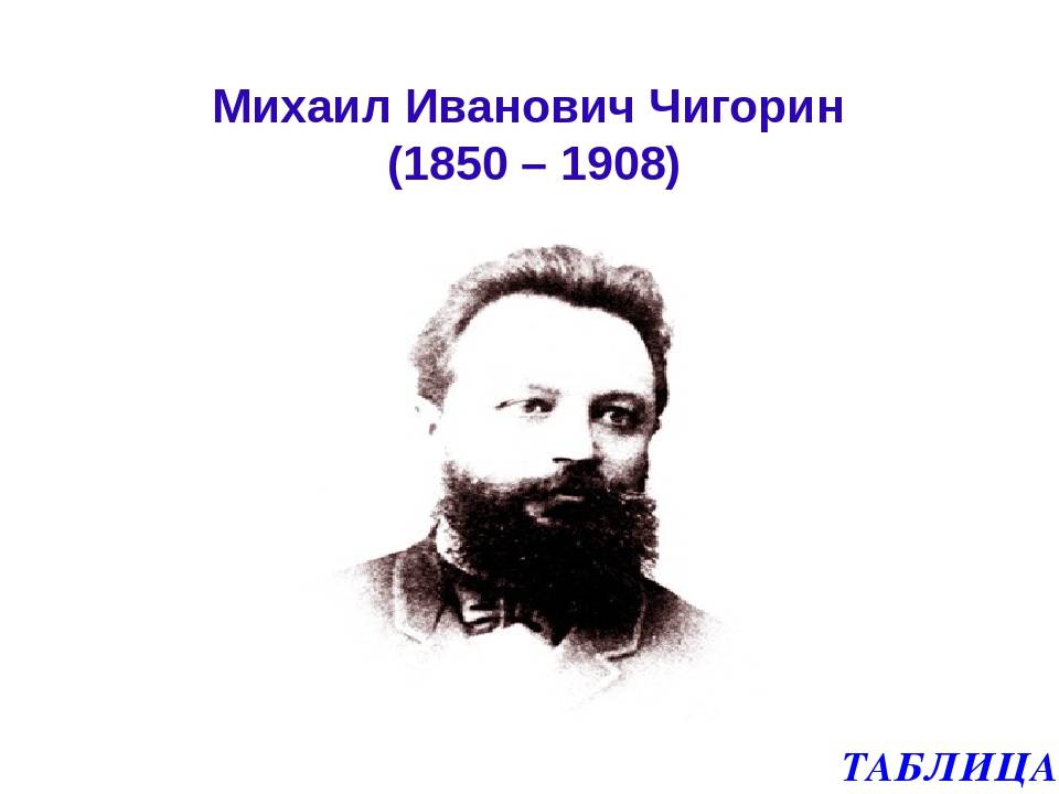 Чигорин, михаил - вики