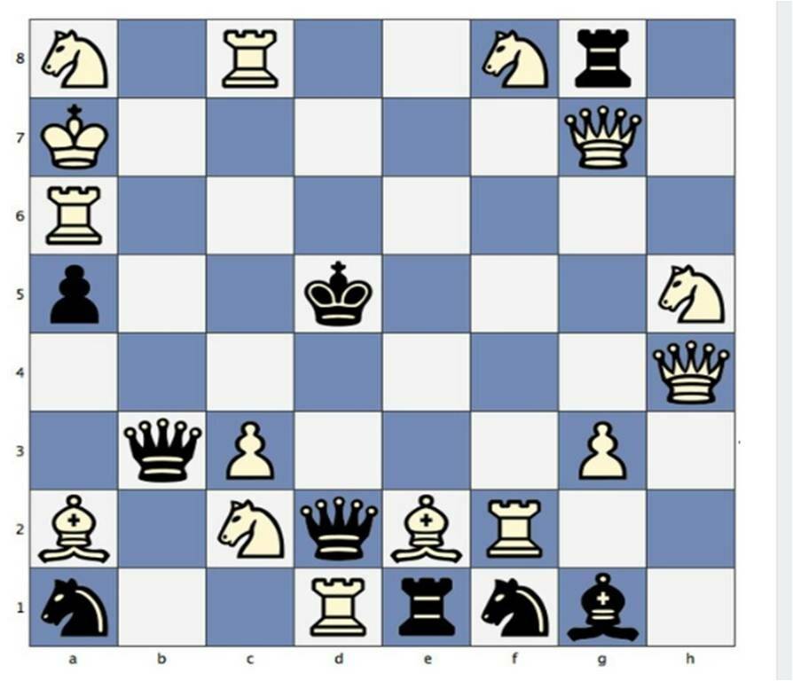 Тактика и стратегия шахмат