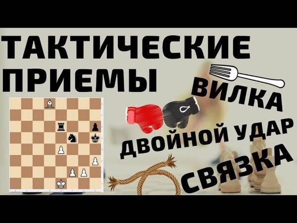 Вилка (шахматы) - fork (chess) - wikipedia
