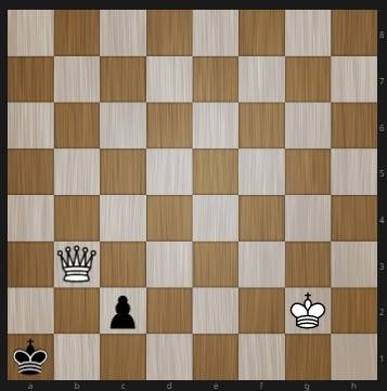 Пат — что такое, проигрыш или ничья? виды пата в шахматах
