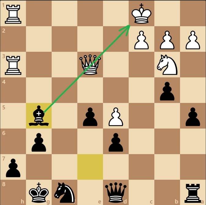 Связка | энциклопедия шахмат | fandom