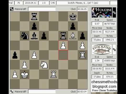 Шахматный движок houdini: краткий обзор программы.