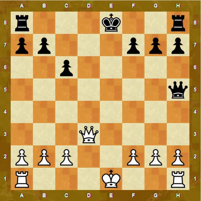 Взятие на проходе в шахматах и битое поле - правила + видео