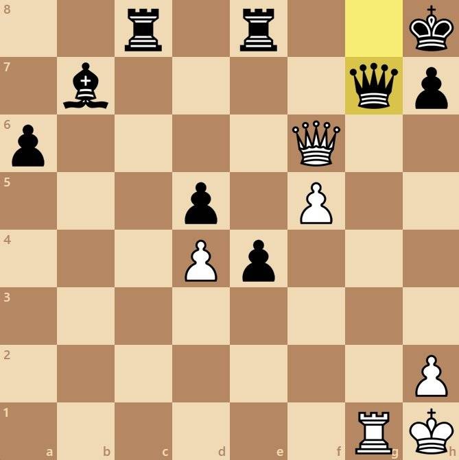 Лучшие ходы в шахматах
