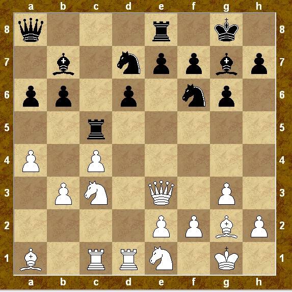 14 дебютов, которые  должен знать каждый шахматист - шахматы онлайн на xchess.ru
