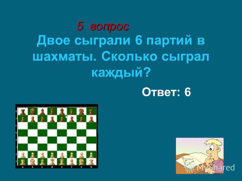 О заочных шахматах - служба поддержки chess.com