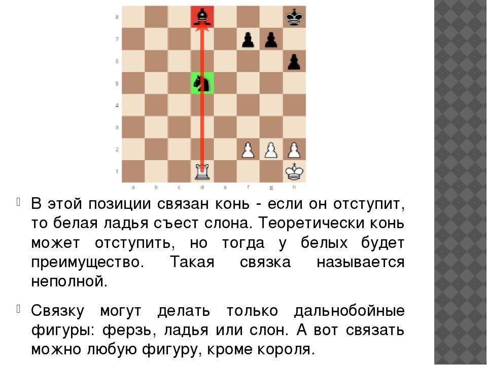 Жертва качества в шахматах для атаки и защиты