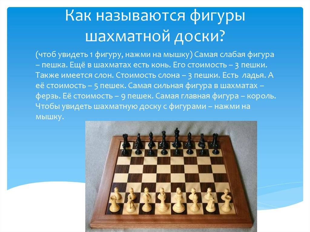 Как правильно расставить шахматы? расстановка фигур на доске