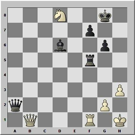 Что значит взятие на проходе в шахматах?