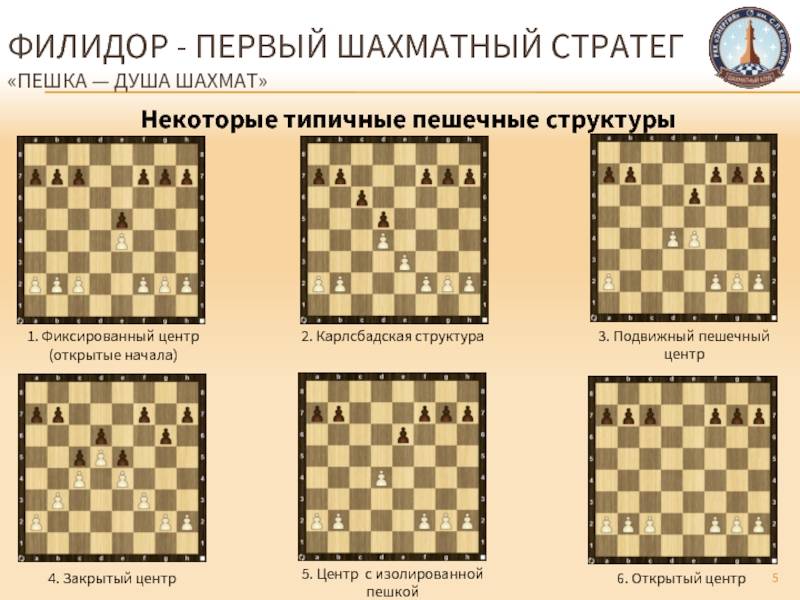 Оппозиция (шахматы) - abcdef.wiki