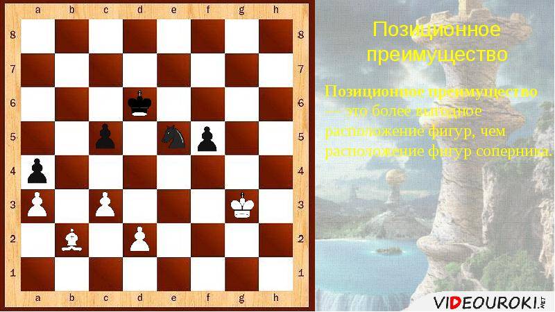 Жертва (шахматы) - вики