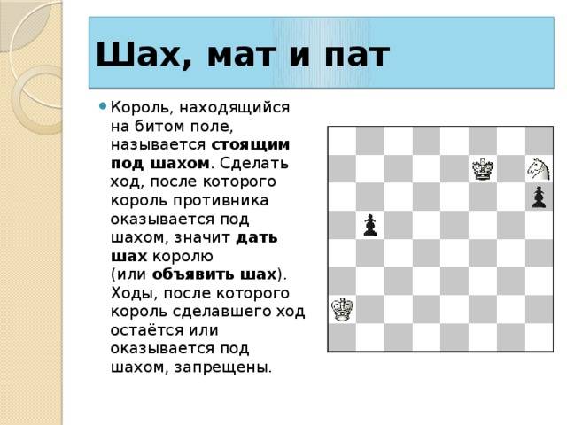 Пат | энциклопедия шахмат | fandom