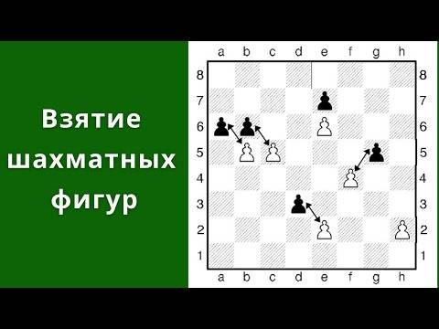 Алгебраические обозначения (шахматы) - algebraic notation (chess)