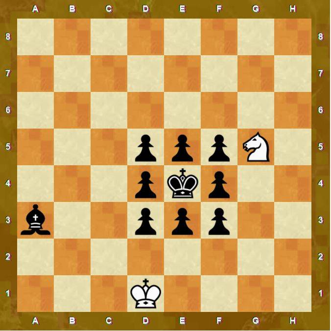 Что такое мат в шахматной партии?