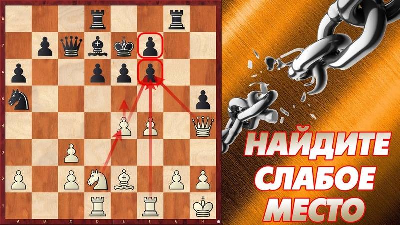 Защита | энциклопедия шахмат | fandom