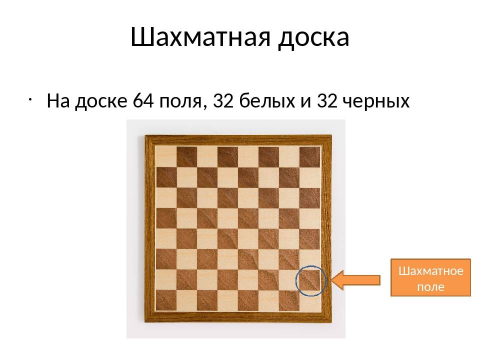 Задача о пшенице и шахматной доске - wheat and chessboard problem