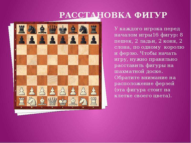 Правила шахмат. фигуры в шахматах. шахматные фигуры