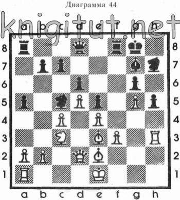 Как найти и выбрать базы шахматных партий?
