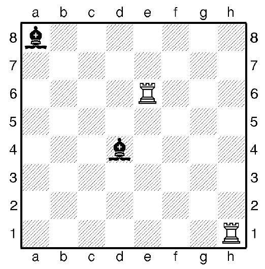 Как научиться играть в шахматы: все правила и ходы от пешек до короля