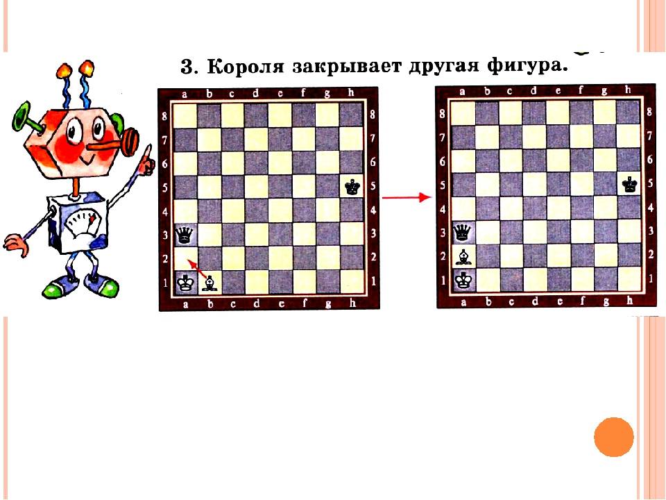 Правила игры в шахматы