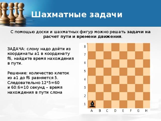 Подготовка к шахматным турнирам - советы гроссмейстера