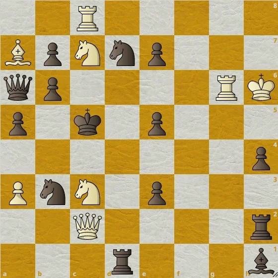 Гандикап (шахматы) - handicap (chess) - abcdef.wiki