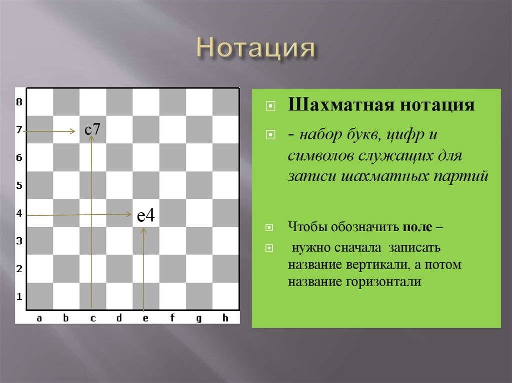 Рентген (шахматы) - x-ray (chess)