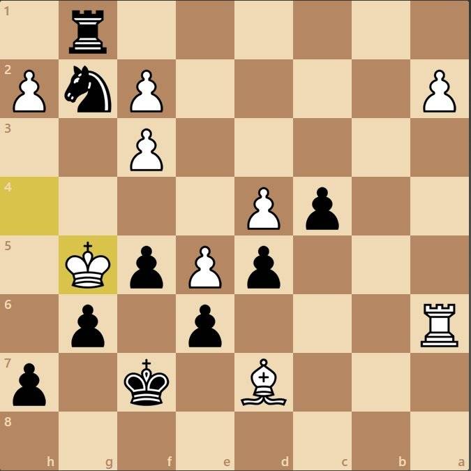 Пешечный штурм | энциклопедия шахмат | fandom