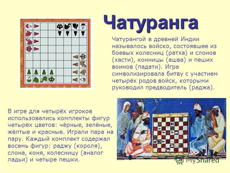 Шахматы. история создания игры.