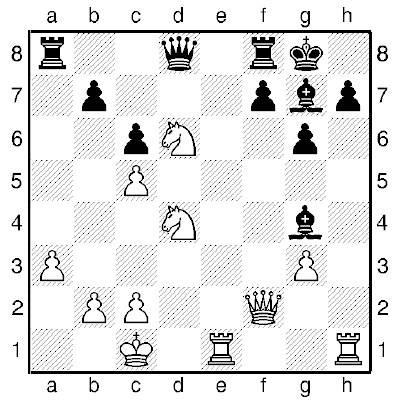 Алгебраические обозначения (шахматы) - algebraic notation (chess) - abcdef.wiki