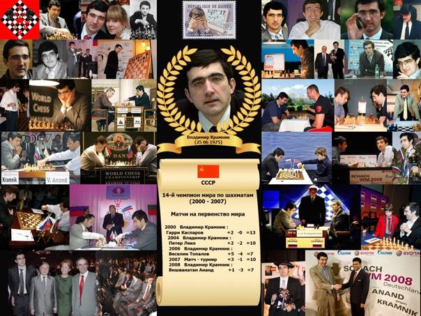 Чемпионы мира по шахматам — циклопедия