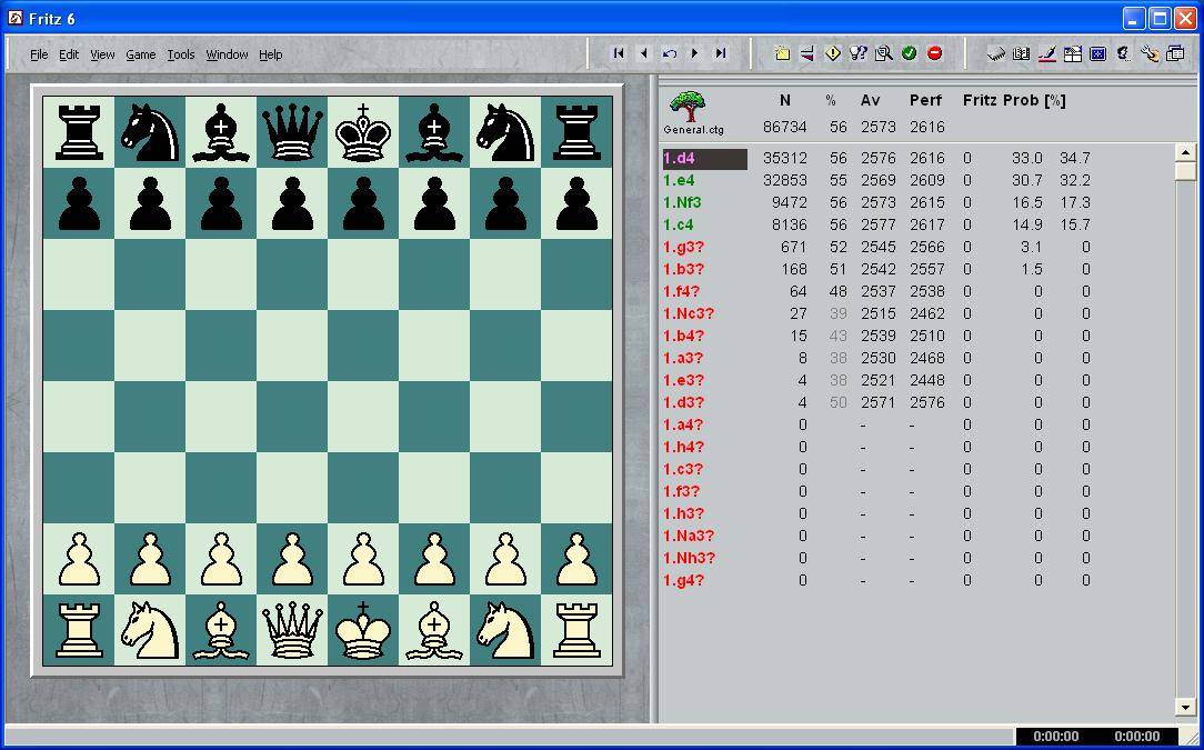 Фриц (шахматная программа) - abcdef.wiki