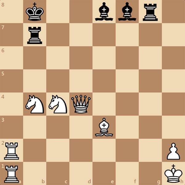 Детский мат в шахматах: в 2 и 3 хода