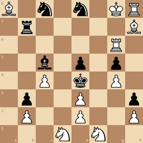 Frequently asked questions • lichess.org