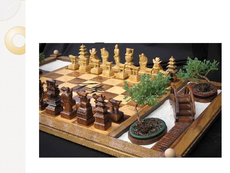 О методике преподавания шахмат