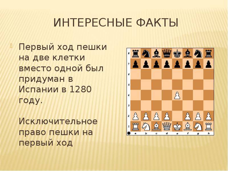 Как бьет пешка в шахматах?