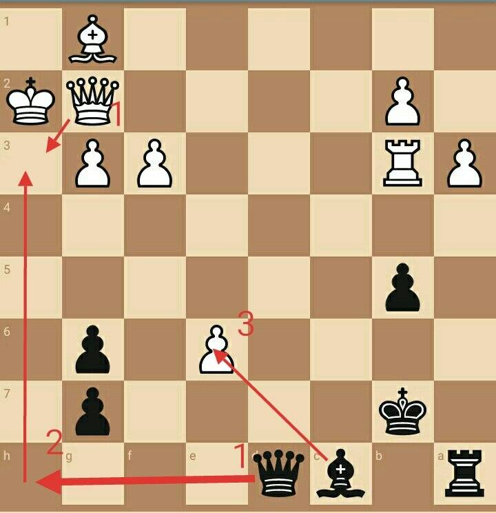 Как обмануть вашего противника в шахматах: 12 шагов