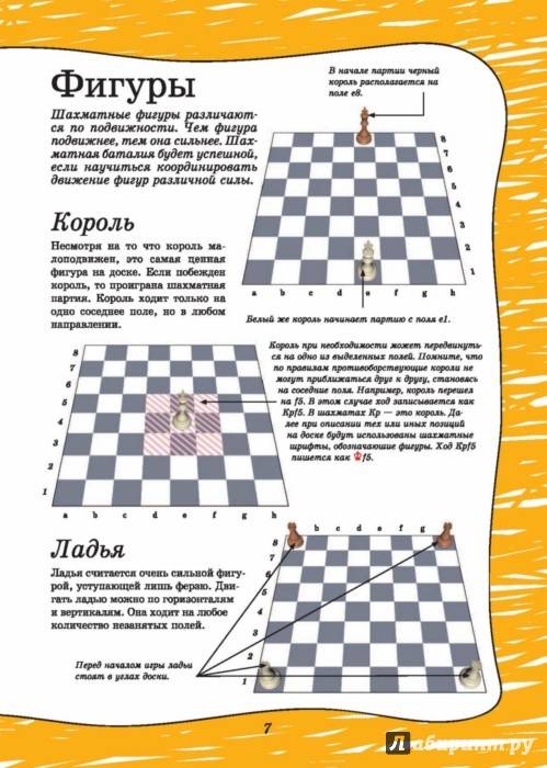 Конспект занятия в старшей группе «шахматные фигуры». воспитателям детских садов, школьным учителям и педагогам - маам.ру