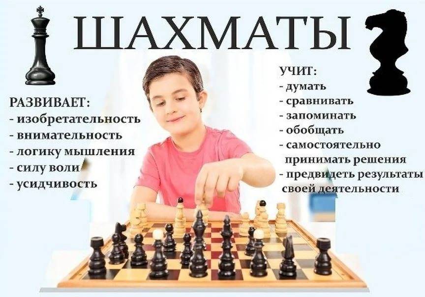 Как научить ребенка играть в шахматы - wikihow