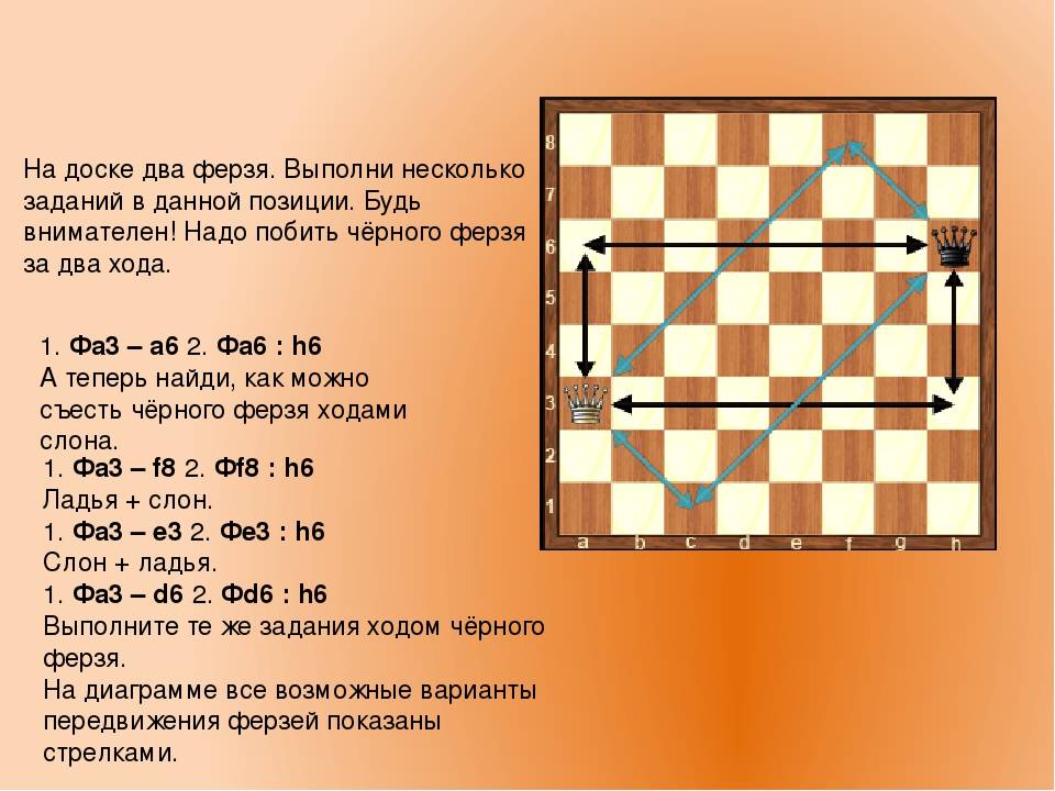 Промежуточный ход в шахматах