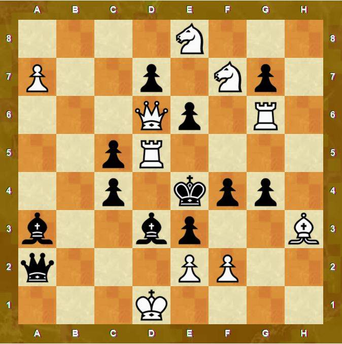 Правила капабланки в шахматах - примеры партий
